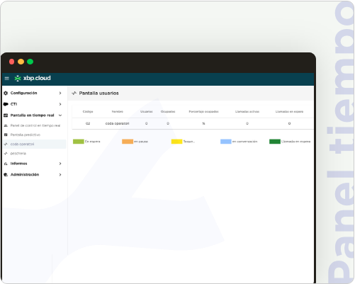panel tiempo real xbp